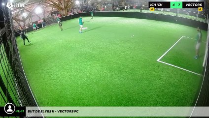 But de Elyes K - Vectors Fc