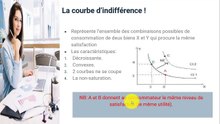 Courbe d'indifférence, TMS, Droite Budgétaire ,Micro-économie , Consommateur, séance1-partie 2