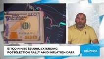 Bitcoin Hits $91,000, Extending Postelection Rally Amid Inflation Data