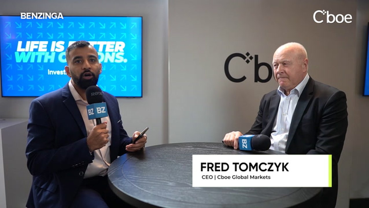 Cboe’s New Approach to Global Markets and Options for Retail Investors