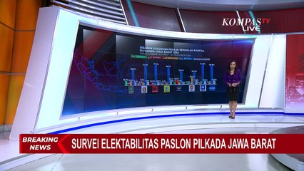 Terbaru! Hasil Survei Elektabilitas Paslon Pilkada Jawa Barat, Begini Hasilnya