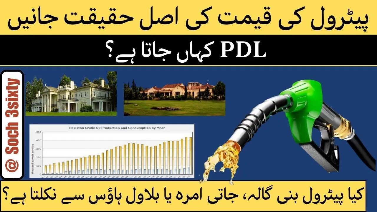 How Petrol Prices Are Set In Pakistan- Where Amount Collected Under PDL goes- Pak Crude Oil Share