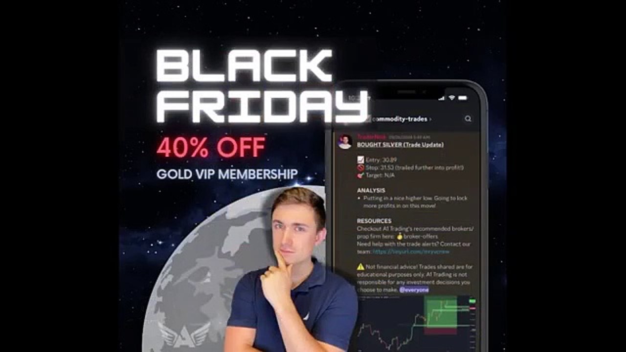 Unbelievable Trading Setups This Week! GOLD, NASDAQ, S&P500, USD, EURUSD, BTCUSD & EURJPY Strategies for Big Wins!