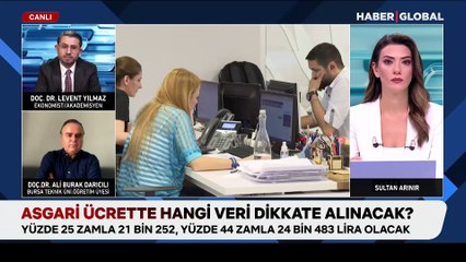 Hangi parti ne kadar asgari ücret istiyor?