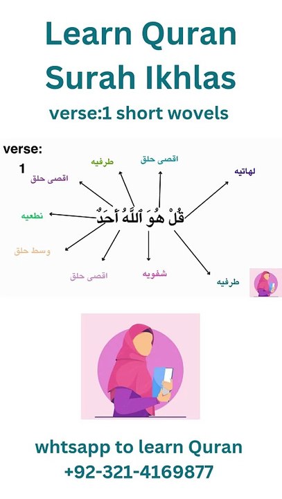 Learn Quran| surah ikhlas #arabic #quran #tarteel #tajweed