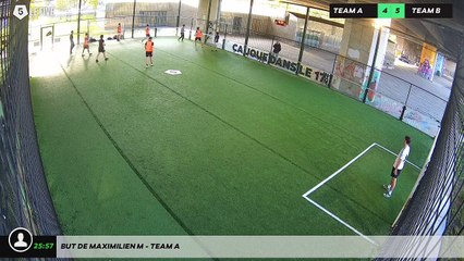 But de Maximilien M - Team A