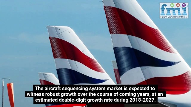 Aircraft Sequencing System Market - 2032