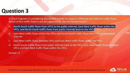 CRUSH Your CCNP Core Exam with These EIGRP FD and AD Tricks