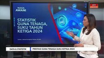 Prestasi guna tenaga suku ketiga 2024