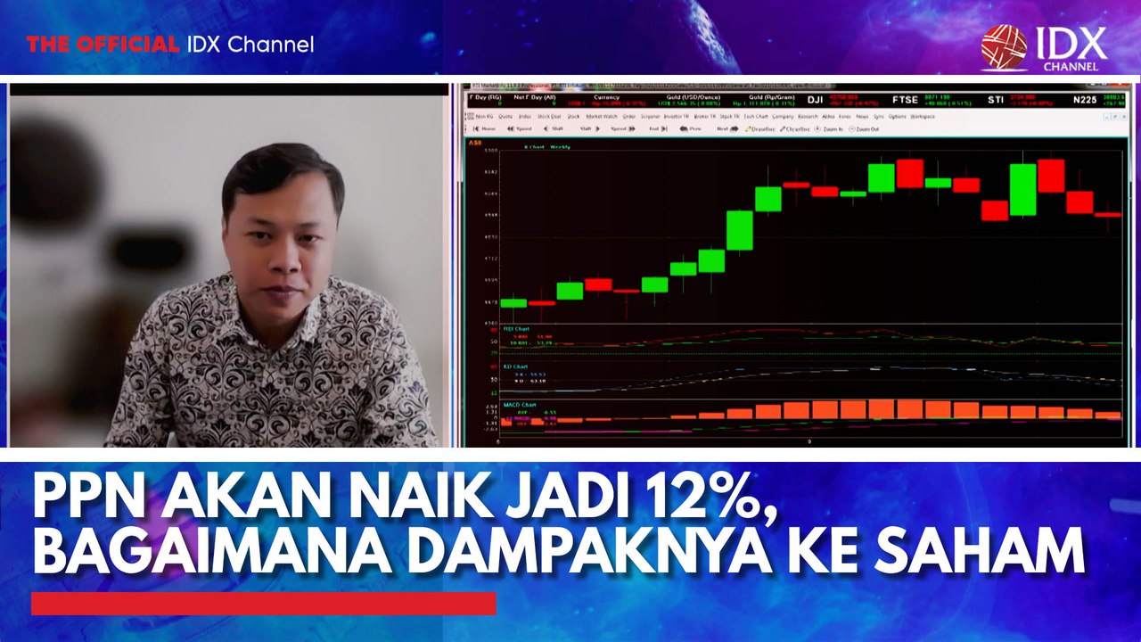 PPN akan Naik Jadi 12%, Bagaimana Dampaknya ke Saham