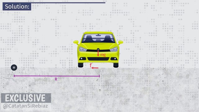 Rotational Kinematics -10- Minimum Friction Coefficient Not Slipping On Horizontal Bends