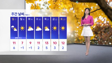 [이슈날씨] 기후 온난화로 과일 재배지 북상... 다음 주 서울 기온 영하 / YTN