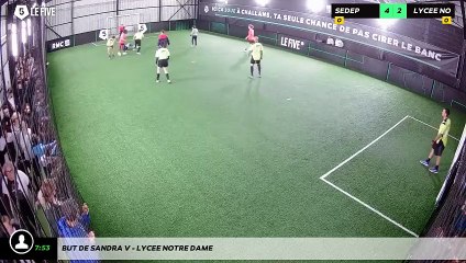 But de Sandra V - Lycee Notre Dame