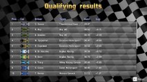 Round 7 - Motorola Grand Prix