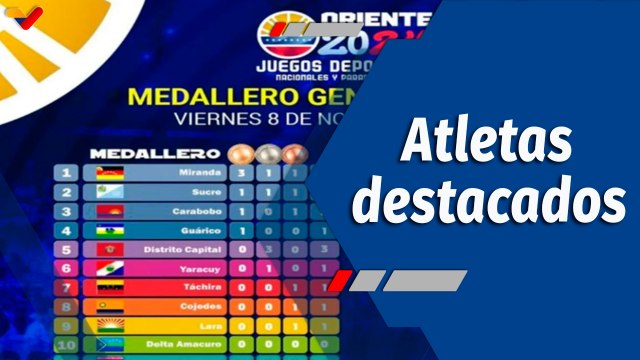Deporte VTV | Repaso competitivo de los Juegos Deportivos Nacionales Oriente 2024