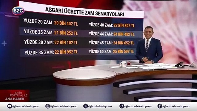 Fatih Portakal: Yayına girmeden önce sordum...Asgari Ücret zammı