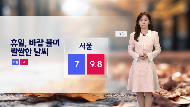 [날씨] 휴일 바람 불며 쌀쌀...내일 아침 영하권 추위 / YTN