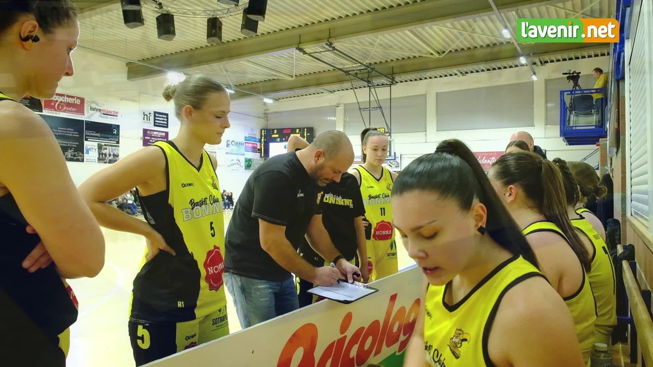 Basket R1D : Ciney - Boninne