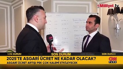 Asgari ücrete ne kadar artış olacak? İşte kulislerde konuşulan zam oranı