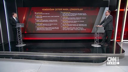 Gün Ortası 18 Kasım 2024 Pazartesi