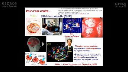 [Denis Le Bihan] Voir le cerveau penser !