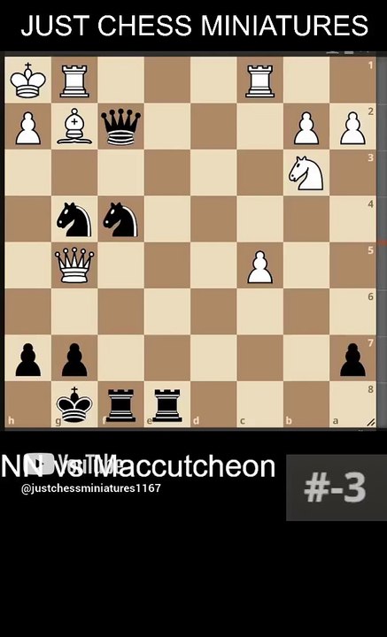 NN vs Maccutcheon. Two Knights checkmate