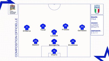 Italie - France : les compositions officielles