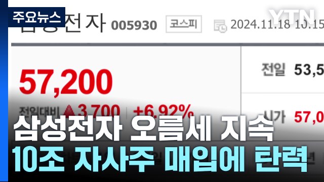 '자사주 매입' 삼성전자 급등에 코스피도 올라 / YTN