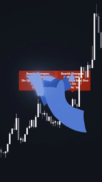 🔍📈 Divergence Signal RSI & MACD Reversal On Swing in tradingview [TradingFinder] 🚀🎯