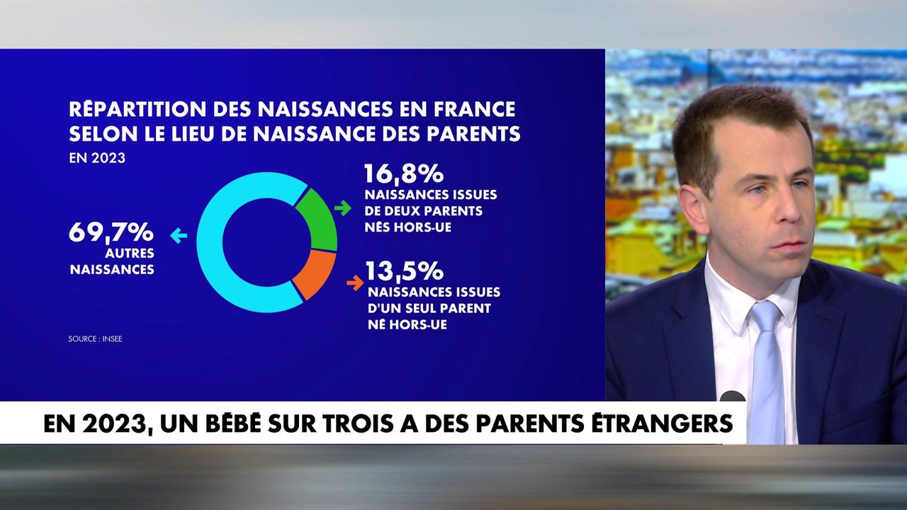 «Les flux migratoires ont transformé la structure de la natalité», constate Nicolas Pouvreau-Monti
