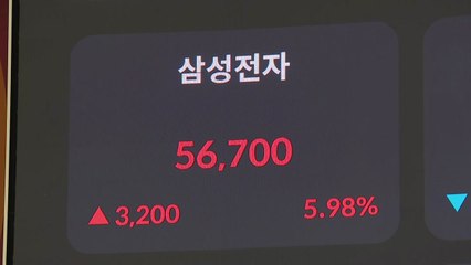 삼성전자 급등에 코스피도 2%대 상승 마감 / YTN