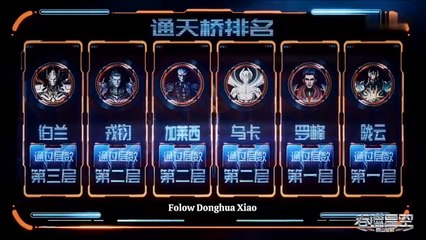 Swallowed Star Episode 146 Sub Indo