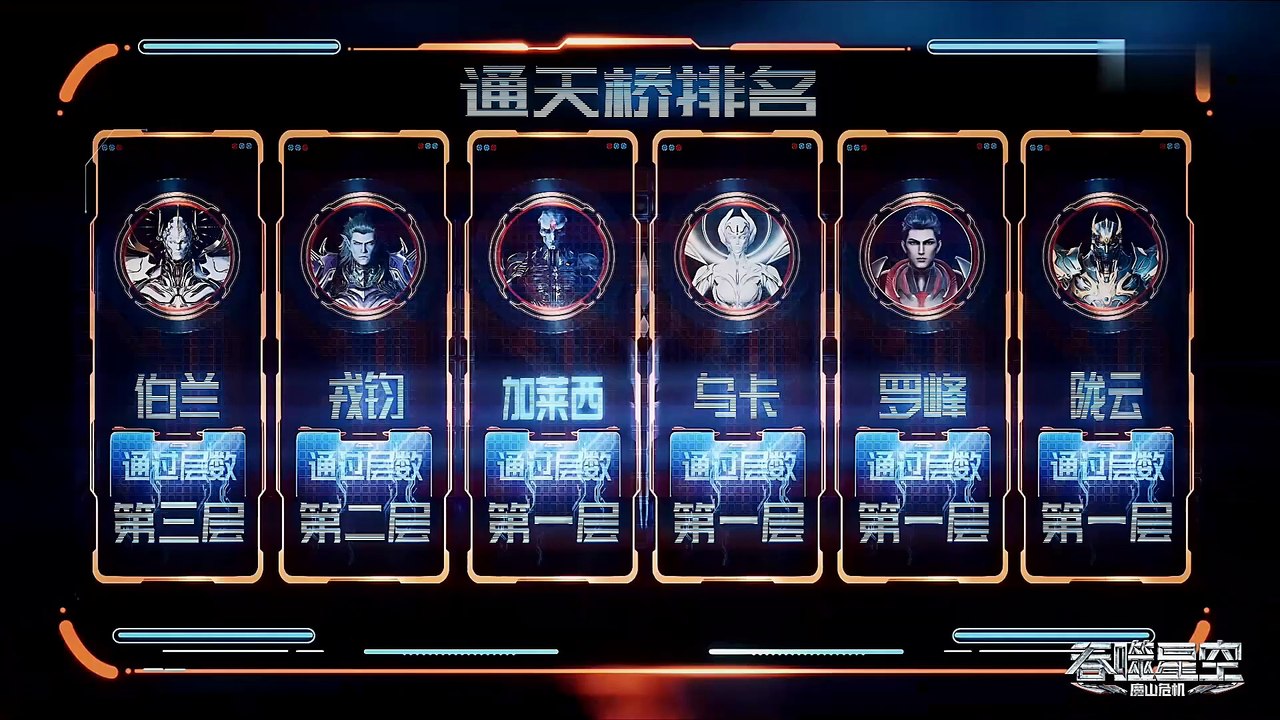 มหาศึกล้างพิภพ ตอนที่ 146 ซับไทย Swallowed star Episode 146