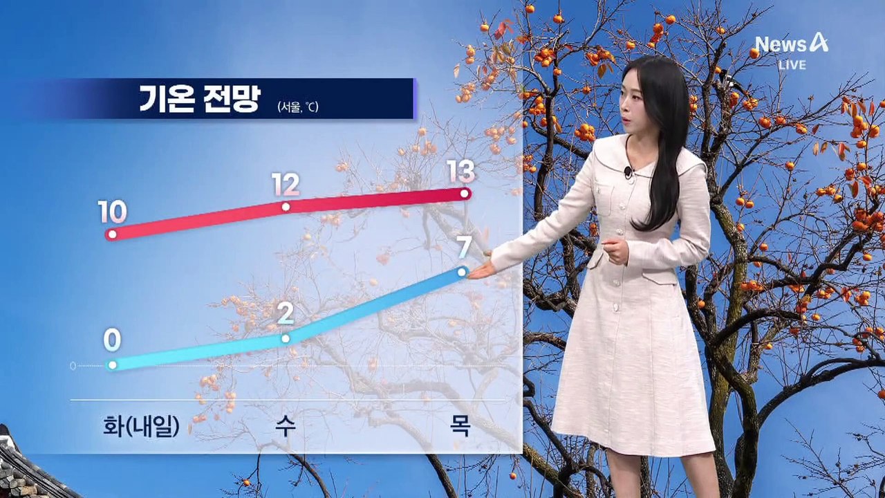 [날씨]내일 0도 안팎 추위…기온 서서히 올라