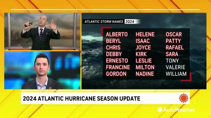 2024 Atlantic hurricane season update