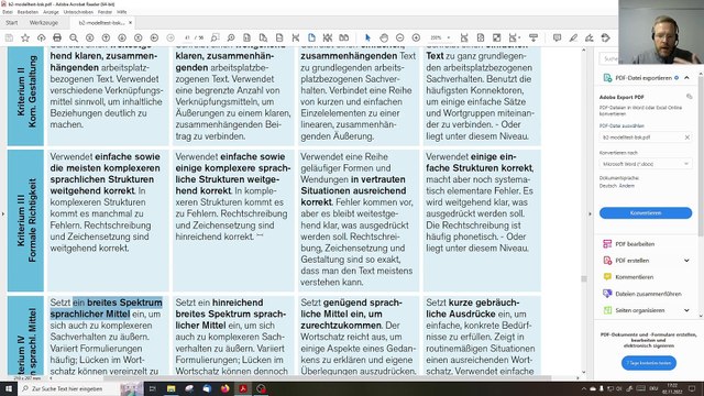 Deutsch-Test für den Beruf B2 – 13 – Schreiben – Forumsbeitrag zum Thema: Firmenhandy für alle