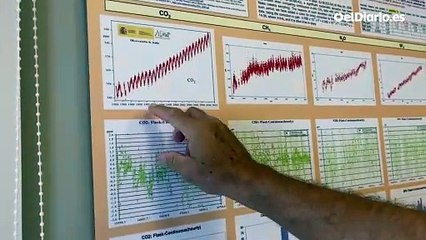 ¡No necesitas ser matemático para entender esto! 🔍