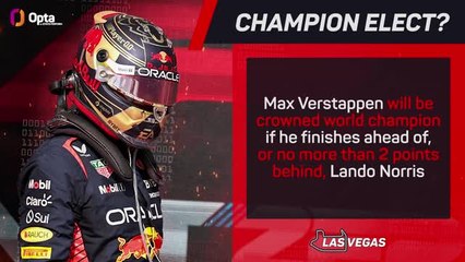 Las Vegas Grand Prix F1 Preview