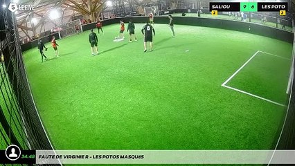 Faute de Virginie R - Les Potos Masqués