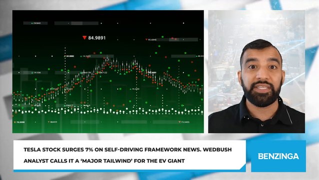 Tesla Stock Surges 7% On Self-Driving Framework News. Wedbush Analyst Calls It A 'Major Tailwind' For The EV Giant