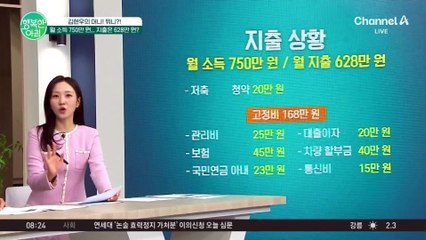 딩크족 부부의 노후 걱정, 자녀 양육비도 안 드는데 돈을 못 모으는 이유 #딩크족