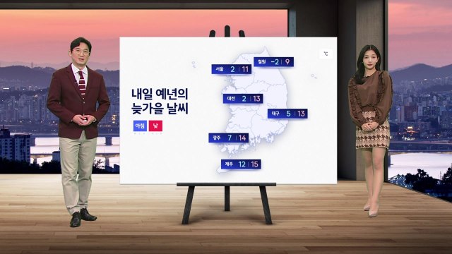 [날씨] 내일 이른 추위 물러가...예년 수준 늦가을 날씨 / YTN