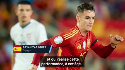 Zaragoza : Bryan Zaragoza loue la performance exceptionnelle de Marc Casado 🏆