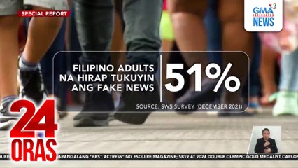 SWS Survey - 51% ng mga Pilipino, nahihirapang matukoy kung ano ang fake news | 24 Oras