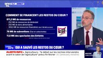 Qui a sauvé les Restos du cœur après son alerte sur sa fragilité financière?