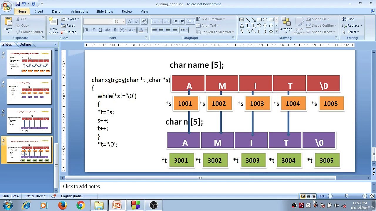 Learn Programming Technique C to Master SkillsCharacter String Fifth Program ( Flowchart)
