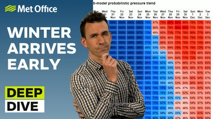 Deep Dive 19/11/2024 – Any more snow on the way?