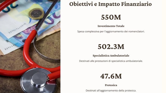 DECRETO TARIFFE 2024: Nuove diagnosi coperte dal Servizio Sanitario Nazionale