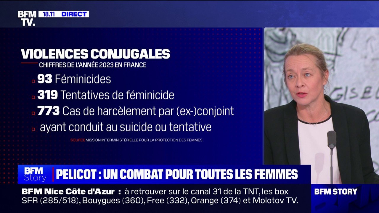 Féminicides: un rapport révèle des chiffres inquiétants