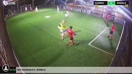 But de Basile D - Bondla